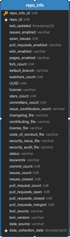../_images/repo_info.png