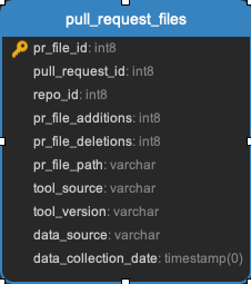../_images/pull_request_files.png