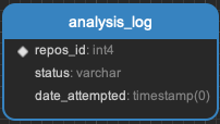 ../_images/analysis_log.png