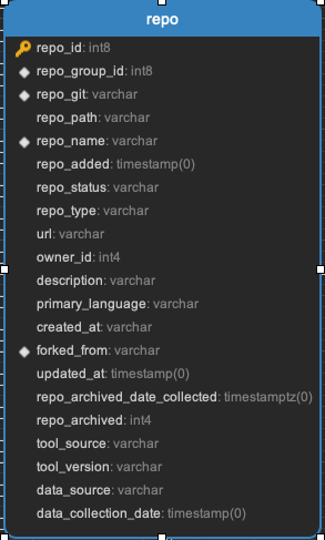 ../_images/repo.png
