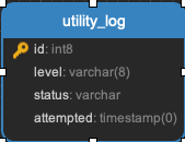 ../_images/utility_log.png